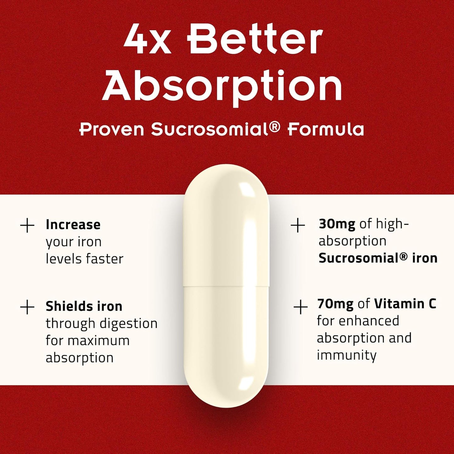 SiderAL Forte Iron Supplement with Vitamin C 30 Count