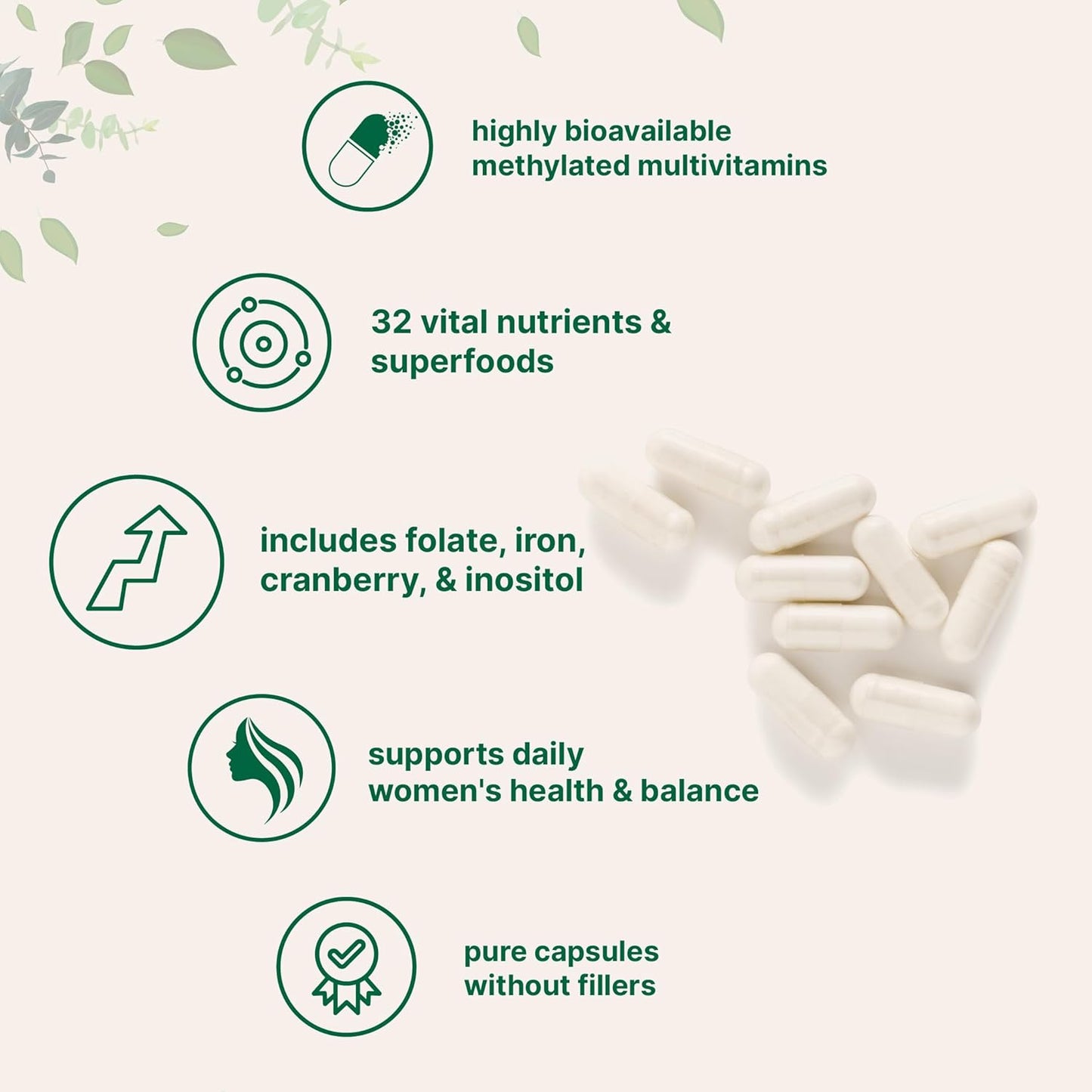 Micro Ingredients Women’s Methylated Multivitamin Capsules with Vitamin B, C, D and Iron 240 Count
