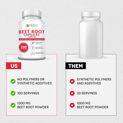 Beet Root Capsules 1200 mg Beetroot Powder Non GMO Gluten Free 200 Count