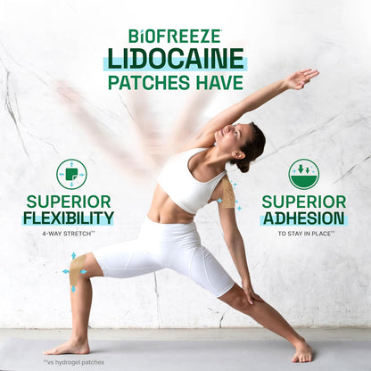 Biofreeze Ultraflex 4% Lidocaine Patches – Flexible Non-Menthol Topical Patches (4 Count)