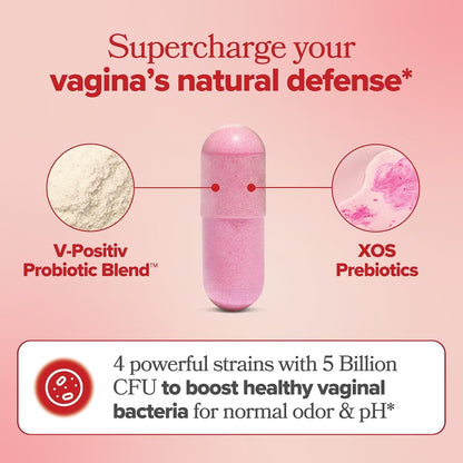 O Positiv URO Vaginal Probiotics for Women – pH Balance with Prebiotics & Lactobacillus, 60 Count