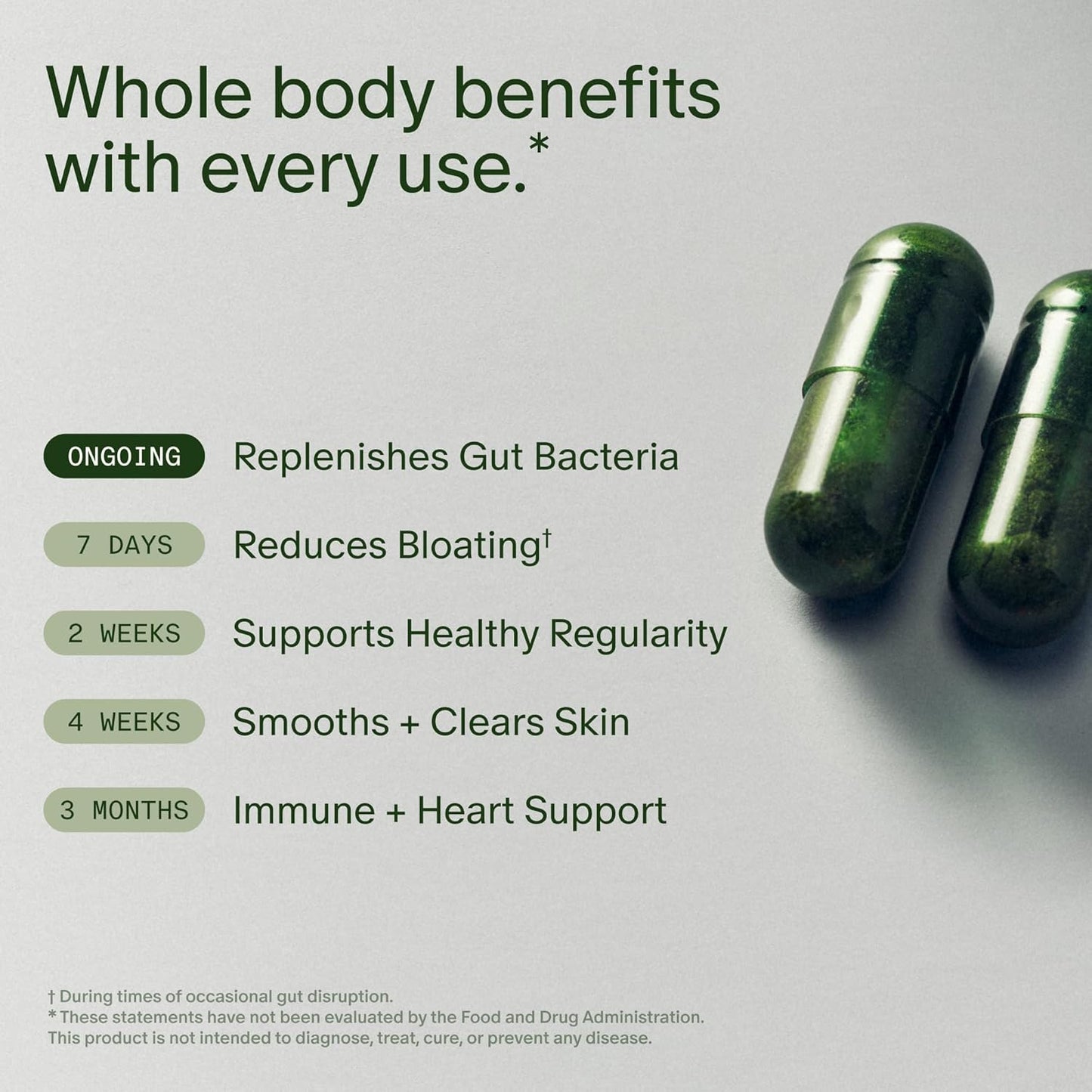 Seed DS-01 Daily Synbiotic Prebiotic Probiotic Capsules 60 Count