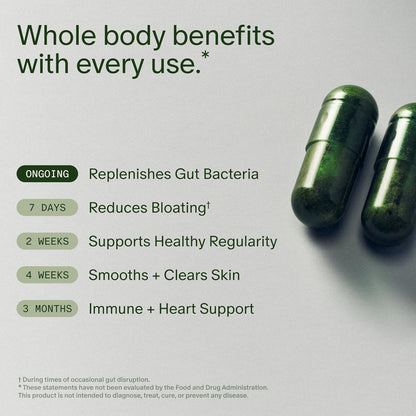 Seed DS-01 Daily Synbiotic Prebiotic Probiotic Capsules 60 Count