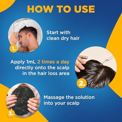 Kirkland Signature Minoxidil 5% Topical Solution for Men 1 Month Supply
