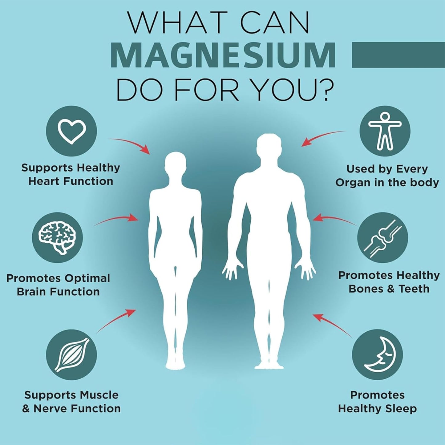 Magnesium Glycinate Capsules Dietary Supplement