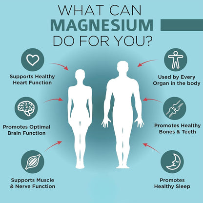 Magnesium Glycinate Capsules Dietary Supplement
