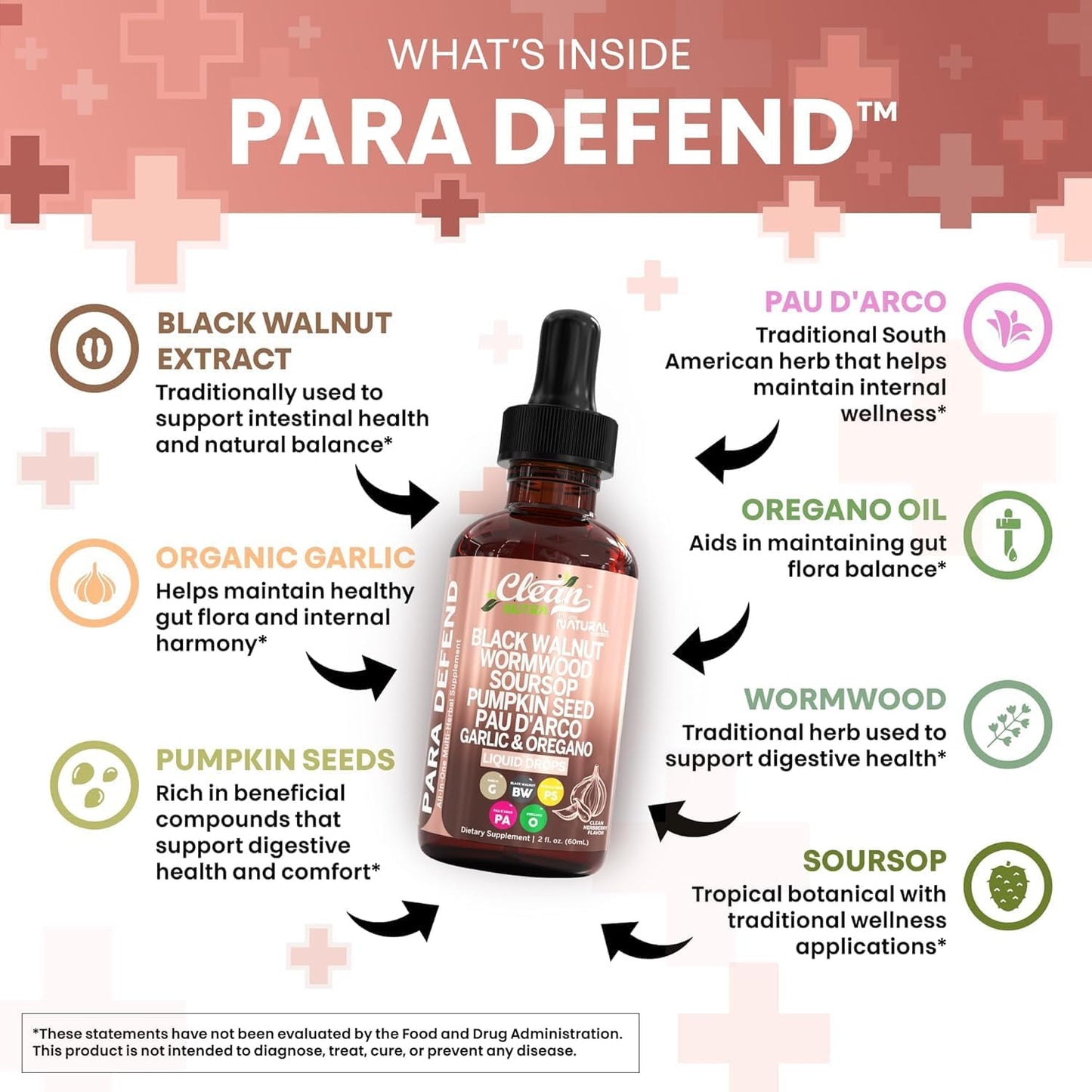 Clean Nutra Para Defend Herbal Liquid Drops – Wormwood, Black Walnut, Neem & Oregano Blend Supplement