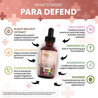 Clean Nutra Para Defend Herbal Liquid Drops – Wormwood, Black Walnut, Neem & Oregano Blend Supplement