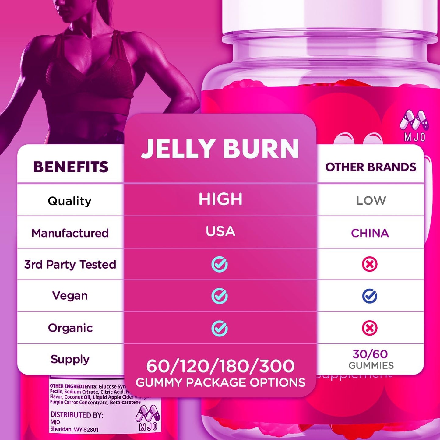 Jelly Burn Multivitamin Gummies Natural Ingredients 60 Count
