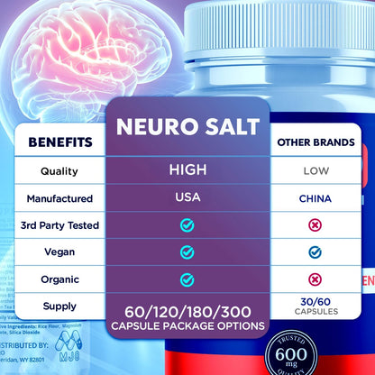 Neuro Salt Supplement Capsules with Natural Ingredients & Multivitamins 180 Capsules (3 Pack)