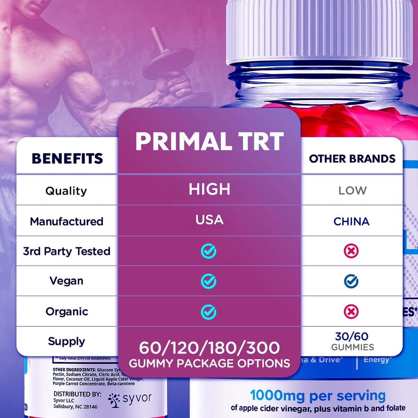 Primal TRT XL Gummies Health and Wellness Supplement 2 Pack 120 Gummies