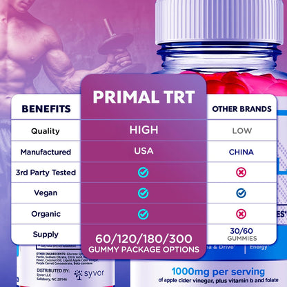 Primal TRT XL Gummies Health and Wellness Supplement 2 Pack 120 Gummies