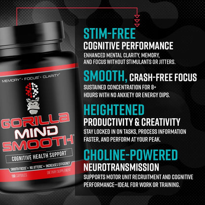 Gorilla Mind Smooth Nootropic Supplement 150 Capsules
