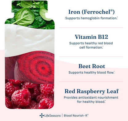 LifeSeasons Blood Nourish-R Iron Supplement with Beet Root and Vitamin B12 60 Capsules