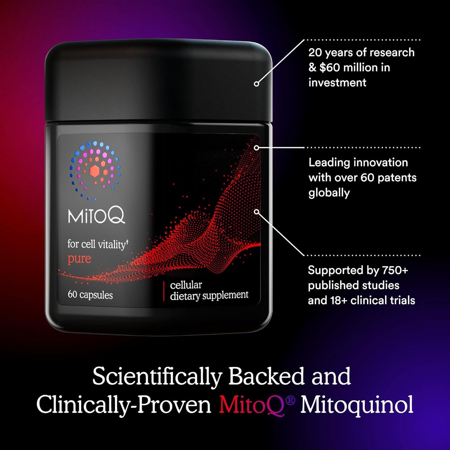 MitoQ Pure Mitochondria Supplement Capsules 60 Count