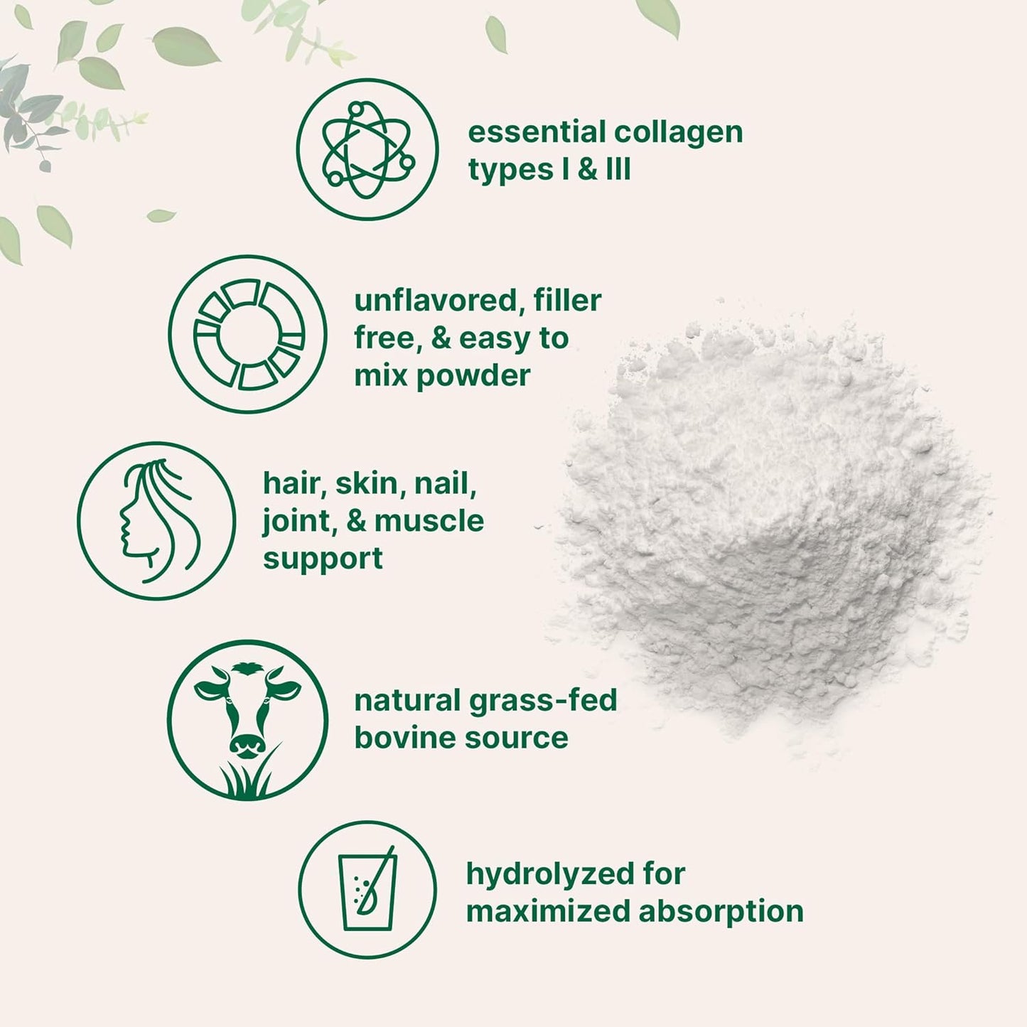 Micro Ingredients Bovine Collagen Peptides Powder 1 lb – Type I & III Grass-Fed Collagen Protein, Unflavored, Non-GMO