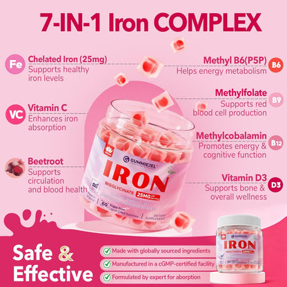 Iron Gummies for Women 25 mg with Vitamin C Beet Root B12 and Folate 60 Count