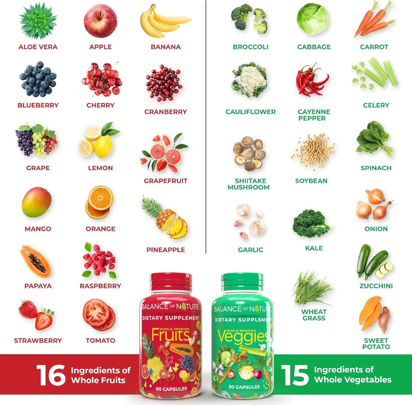 Balance of Nature Fruits & Veggies Capsules 90 Fruit 90 Veggie Set