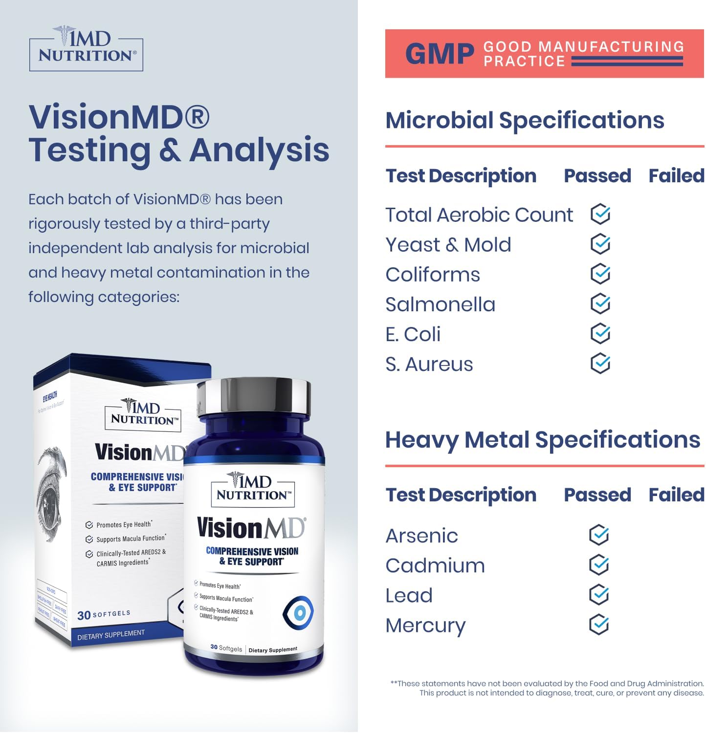 1MD Nutrition VisionMD Eye Vitamin CARMIS – Lutein & Zeaxanthin Eye Health Supplement, 30 Softgels