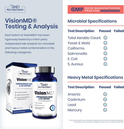 1MD Nutrition VisionMD Eye Vitamin CARMIS – Lutein & Zeaxanthin Eye Health Supplement, 30 Softgels