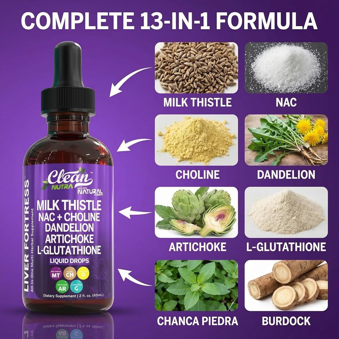 Clean Nutraceuticals NAC Milk Thistle Liver Support Liquid Drops Blend