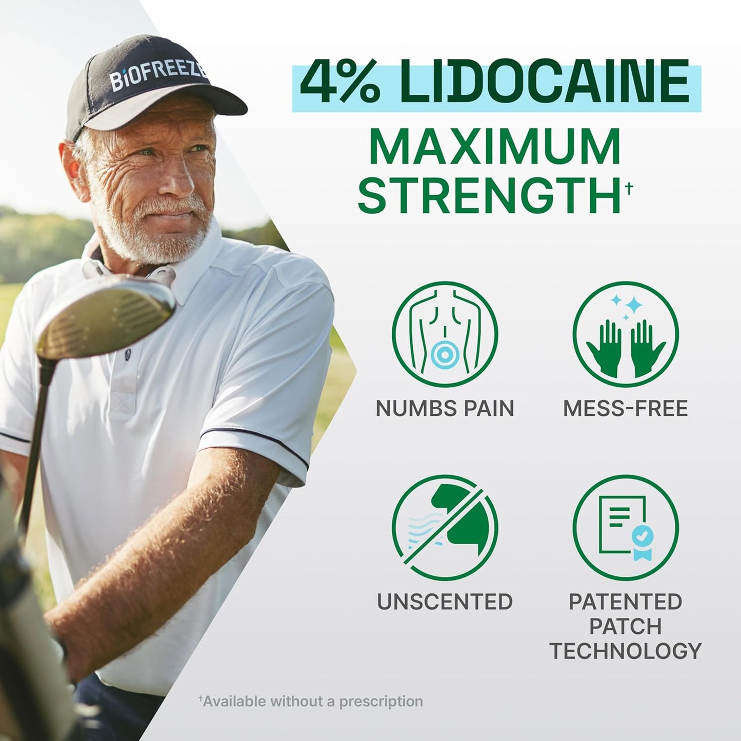 Biofreeze Ultraflex 4% Lidocaine Patches – Flexible Non-Menthol Topical Patches (4 Count)