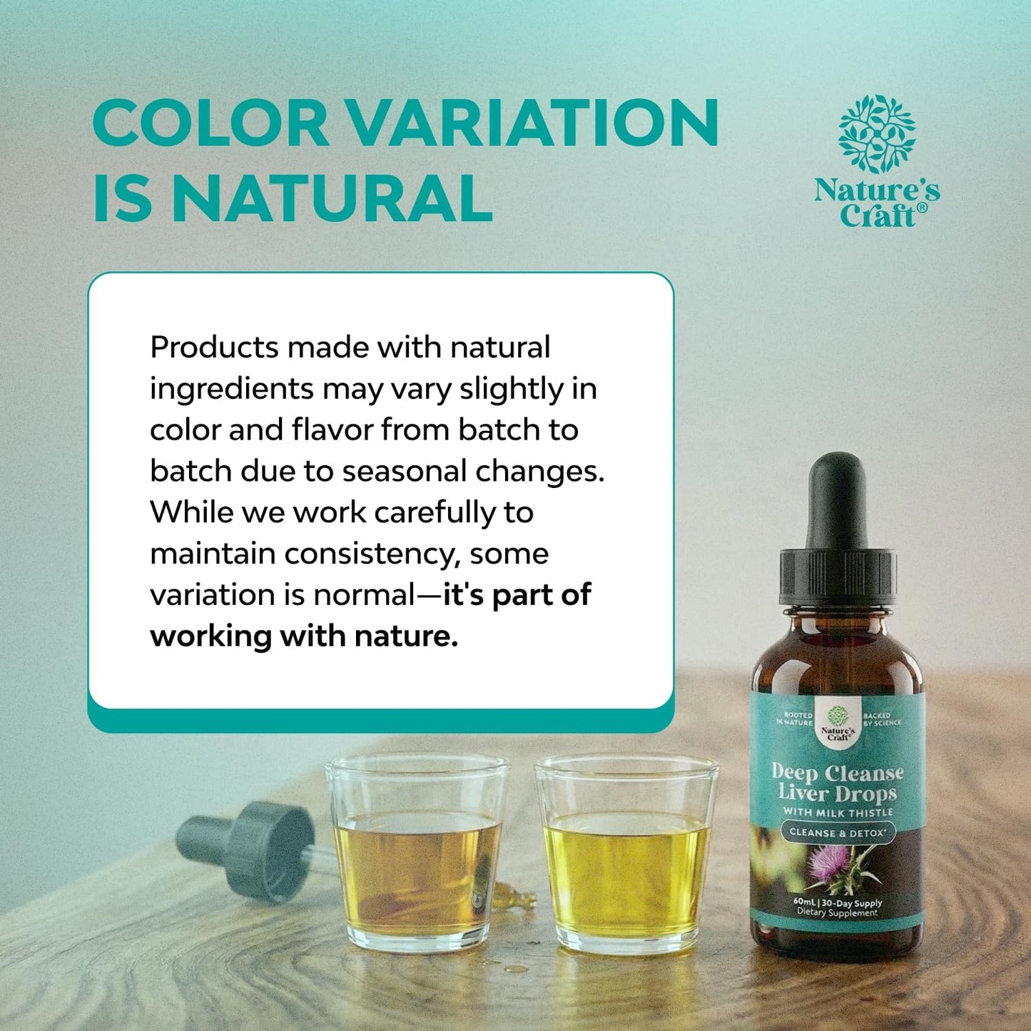 Liver Cleanse Liquid Drops Milk Thistle Artichoke Dandelion Turmeric 2 fl oz