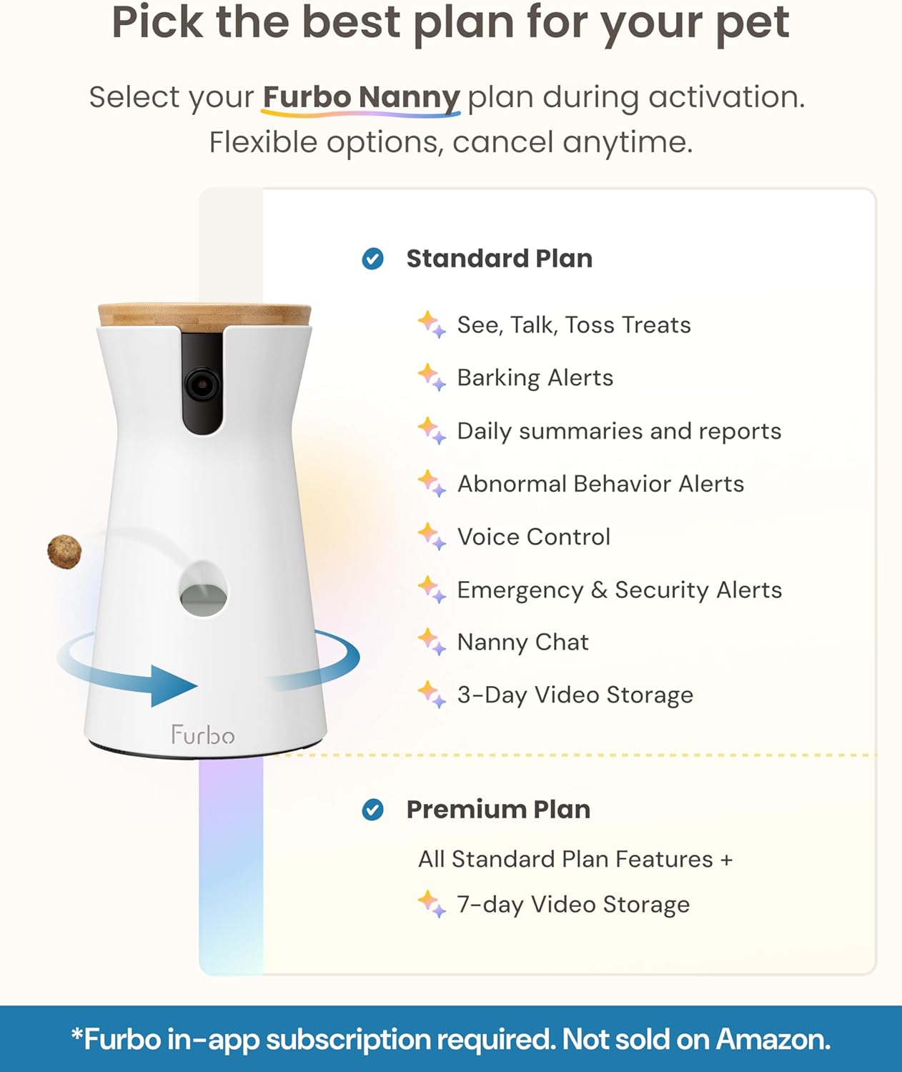 Furbo 360 Dog Camera with Treat Toss and Two Way Audio