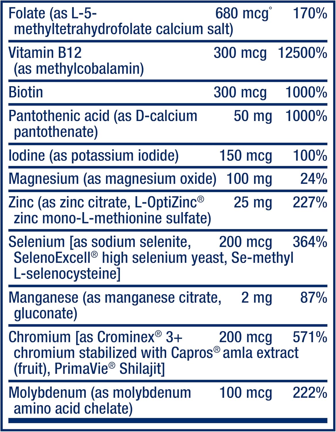 Life Extension One-Per-Day Multivitamin 25+ Nutrients 60 Tablets