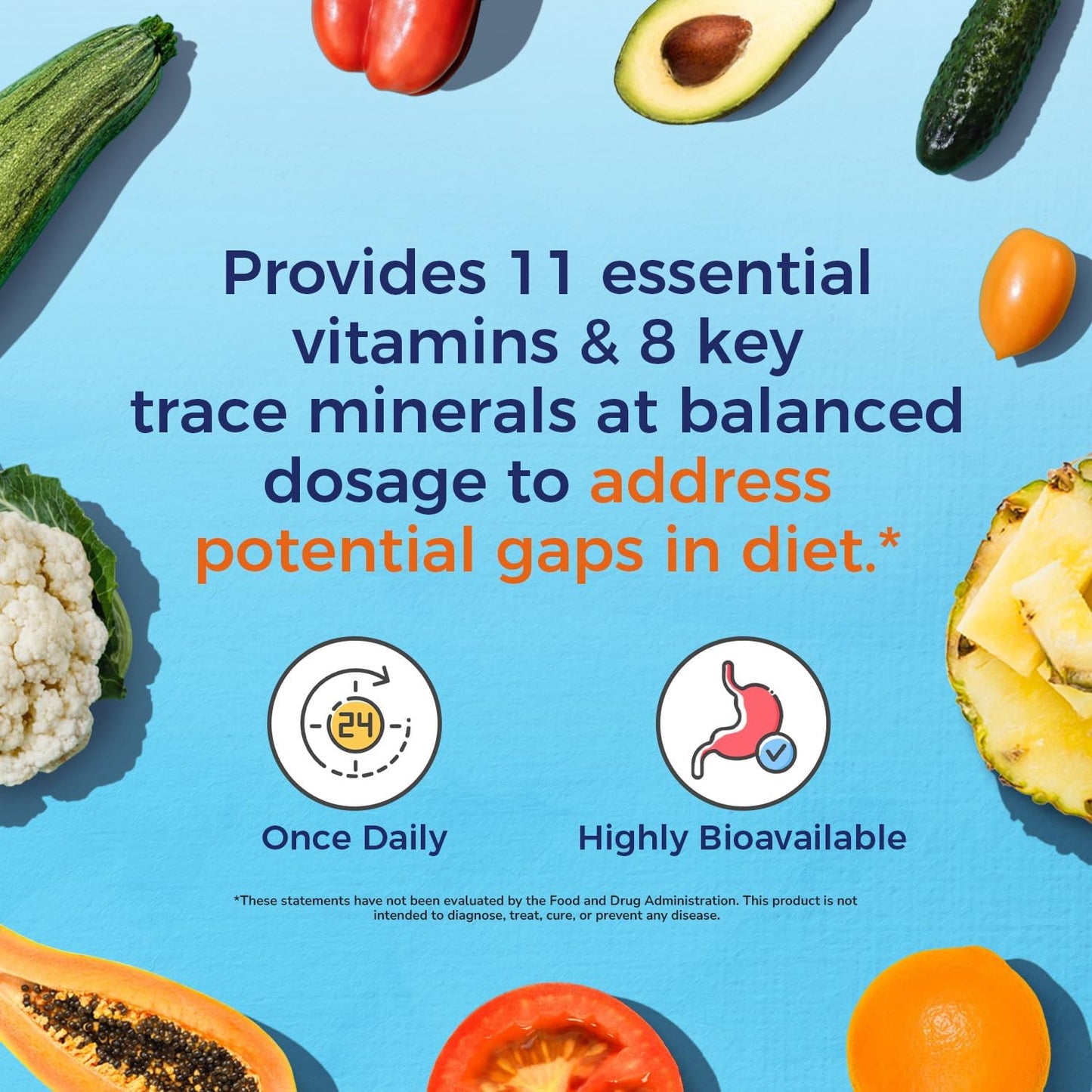 Vitalitown Multivitamin Tablets for Women & Men with Iron, Zinc, Vitamins A, C, D3, B, E 120 Count
