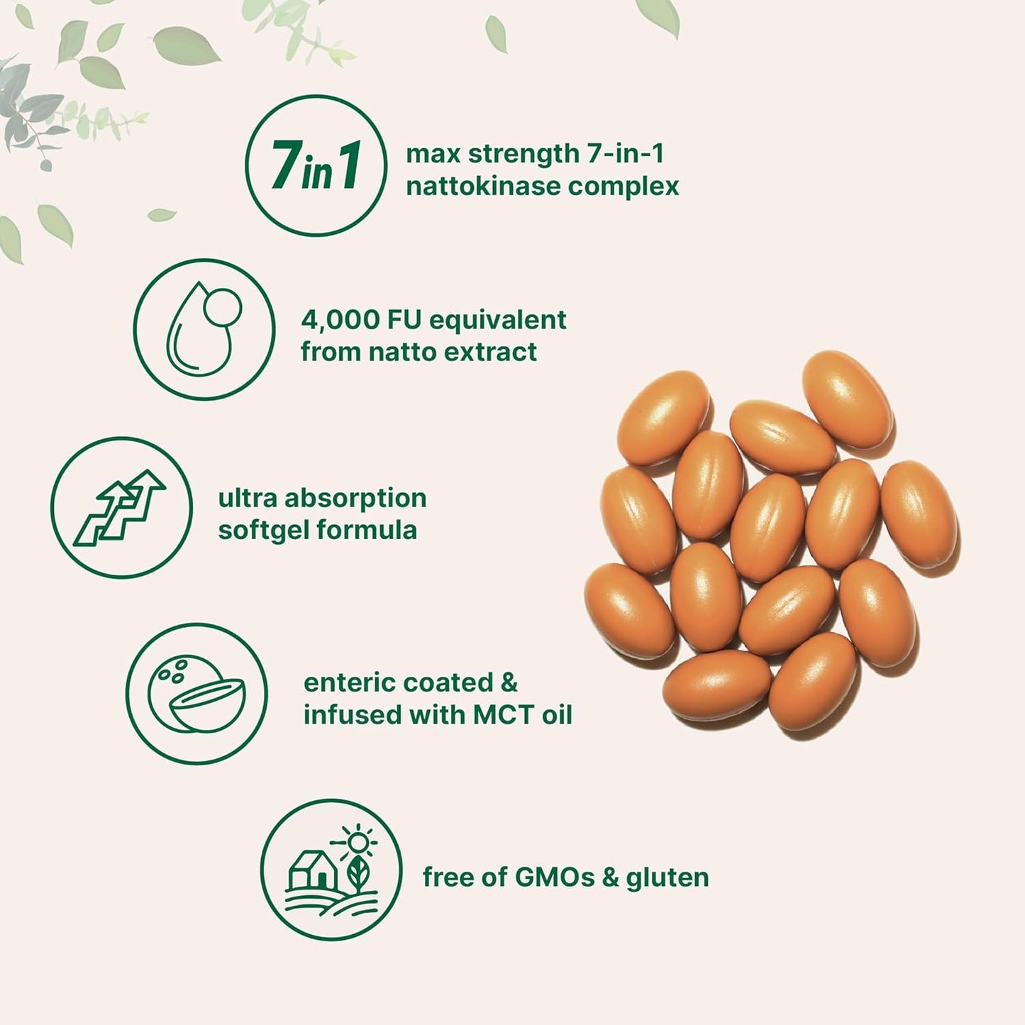 Micro Ingredients Nattokinase 4,000 FU Equivalent with CoQ10, Bromelain, Turmeric & Ginger – 7-in-1 Cardiovascular Support, 240 Softgels