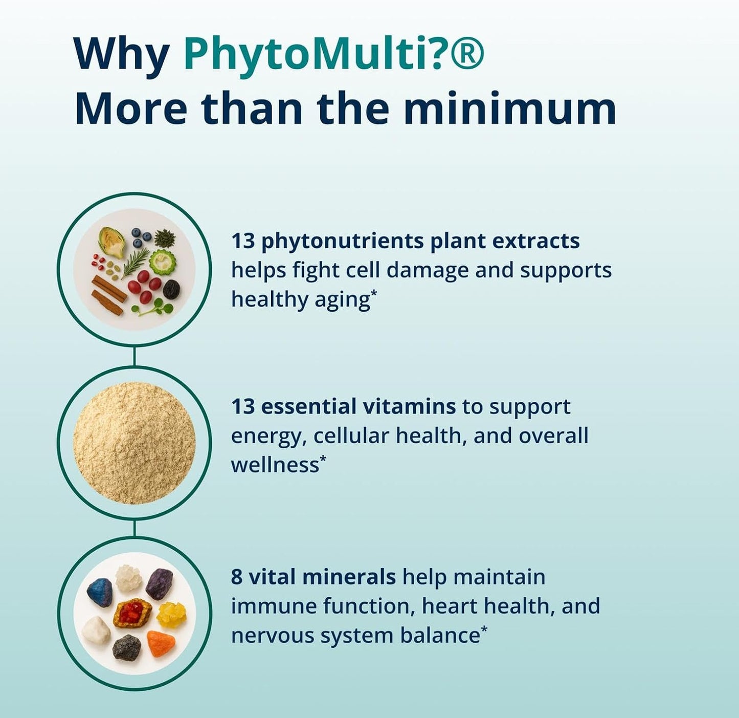 Metagenics PhytoMulti Multivitamin Tablets Without Iron with Vitamins, Minerals and Phytonutrients 120 Count