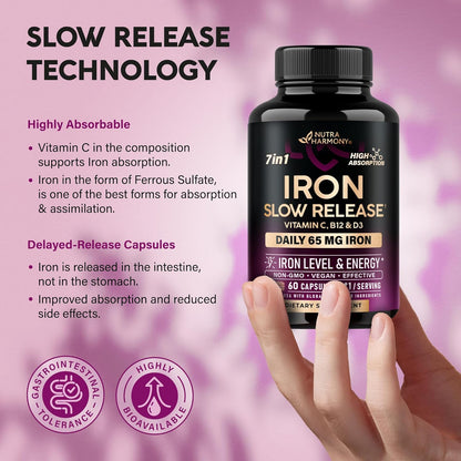 Iron Supplement for Women 65 mg with Vitamin C D3 B6 B12 and Folate 60 Capsules