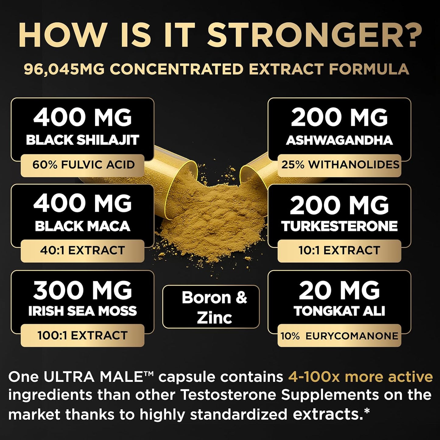 ULTRA MALE Testosterone Booster for Men 96,045mg with Shilajit, Black Maca, Ashwagandha & Tongkat Ali – Male Vitality Support Capsules