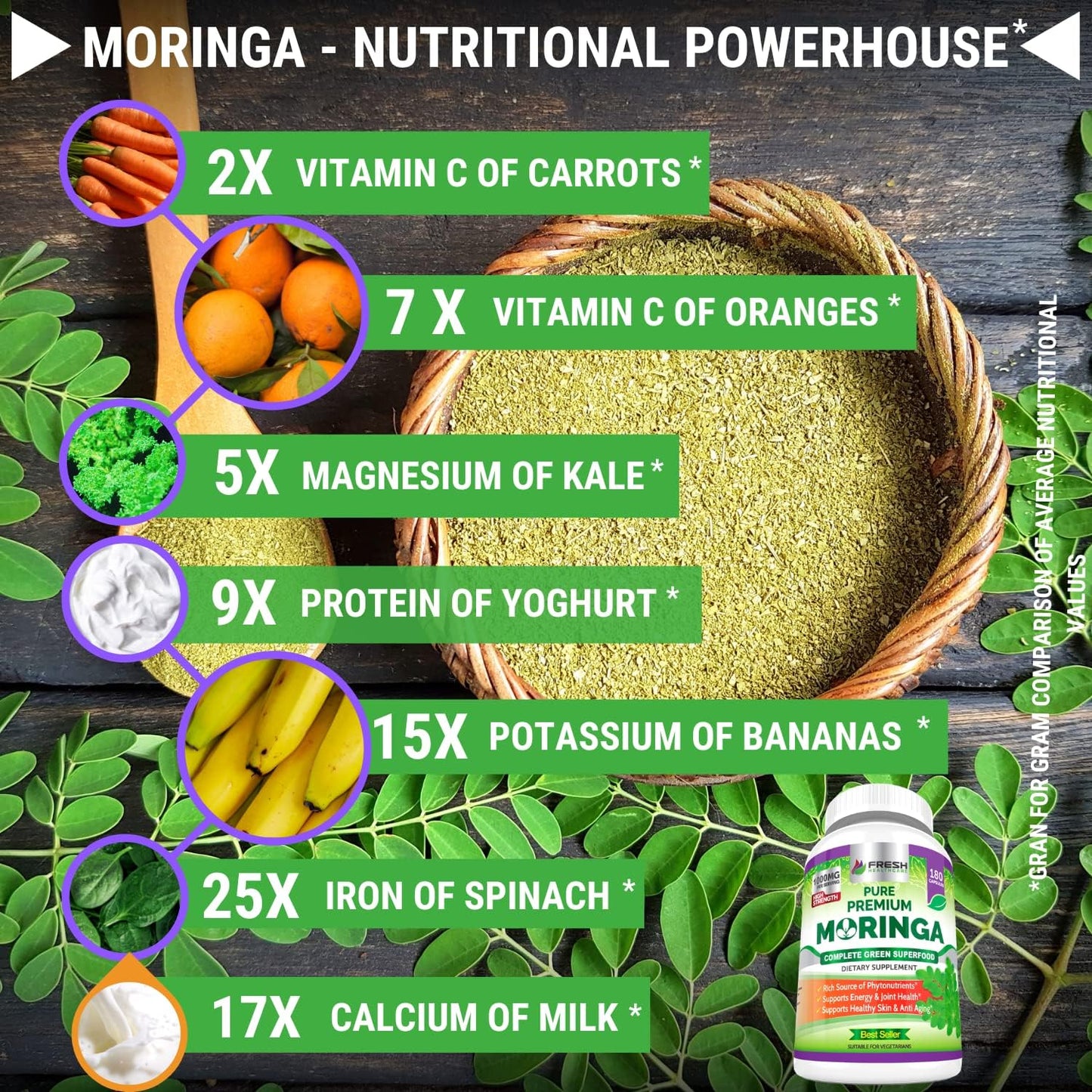 Fresh Healthcare Moringa Capsules Pure Leaf Powder Non-GMO 180 Count