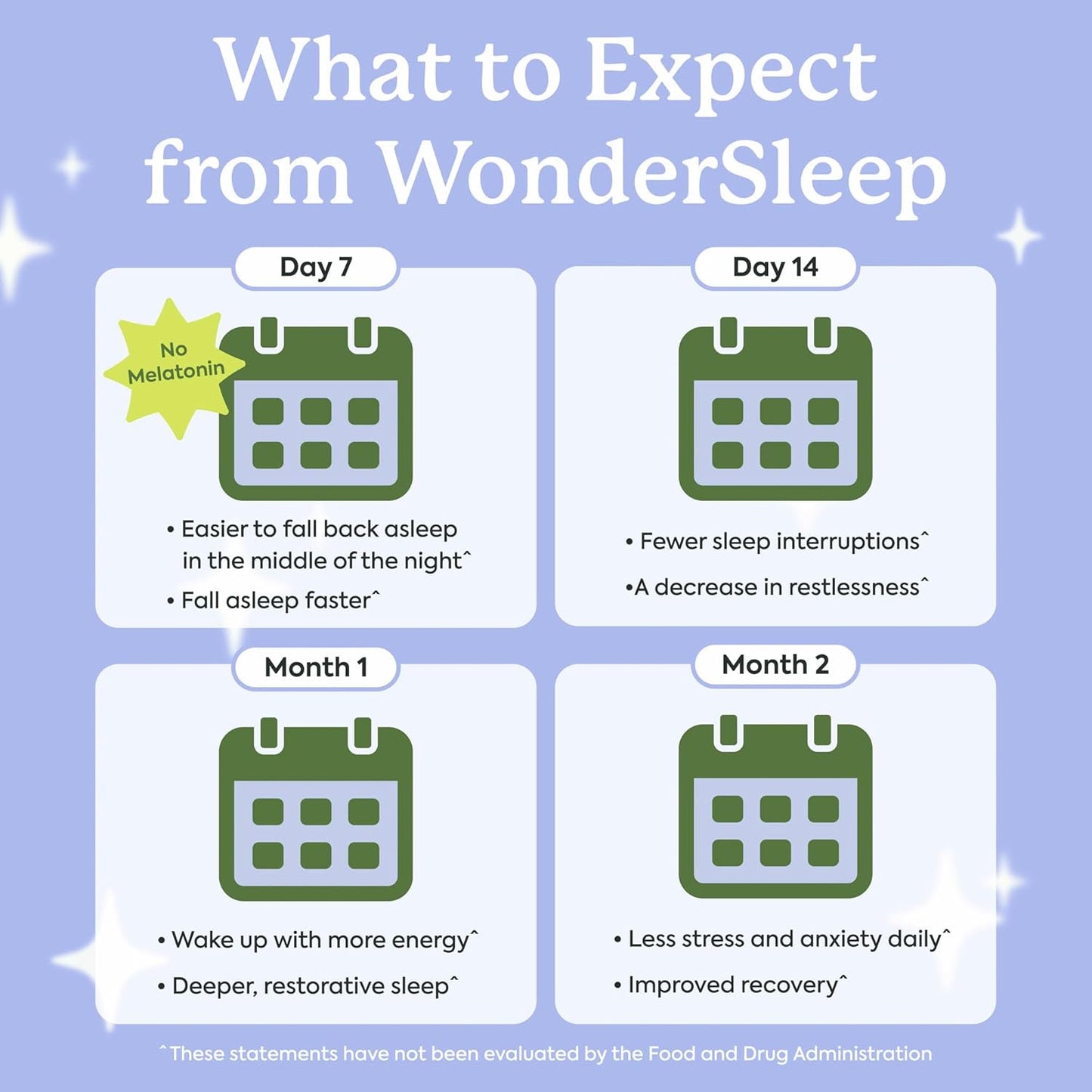 Plant People WonderSleep Mushroom Gummies with Reishi Mushroom, Saffron & Chamomile 60 Count