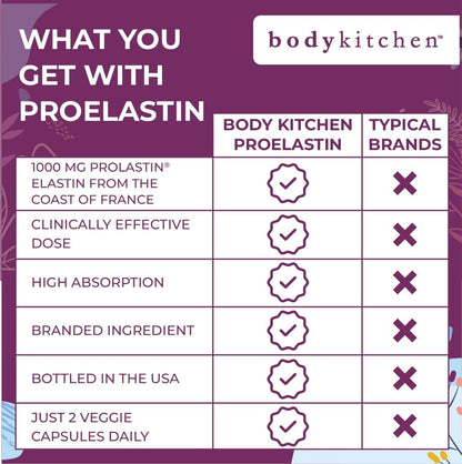 Body Kitchen Pro Elastin Peptides 1000 mg Marine-Derived Supplement 2 Pack 120 Capsules