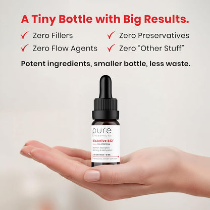 Pure TheraPro Vegan Vitamin B12 Sublingual Liquid – 1,000 mcg per Drop, 10 ml