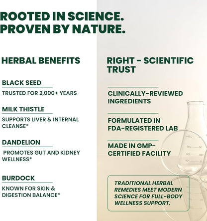Serene Herbs Organic Black Seed Oil Bitters Liquid Supplement 16 fl oz