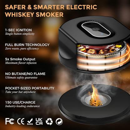 Electric Whiskey Smoker Kit with Wood Chip Flavors Rechargeable Cocktail Smoker Set
