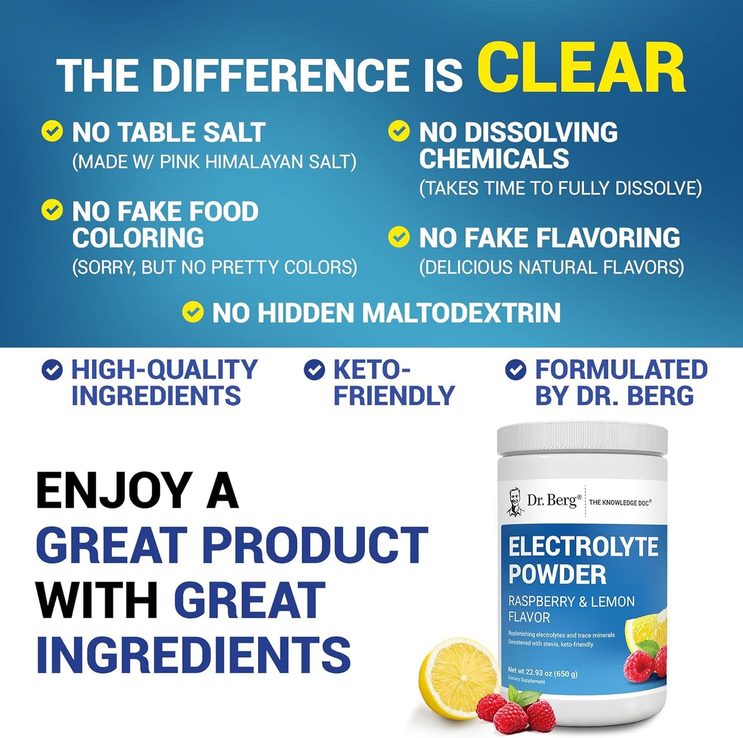Dr. Berg Zero Sugar Electrolyte Powder Raspberry Lemon 100 Servings