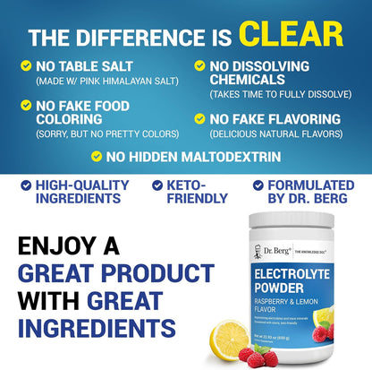 Dr. Berg Zero Sugar Electrolyte Powder Raspberry Lemon 100 Servings