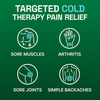 Biofreeze Menthol Cooling Gel 32 fl oz – Topical Menthol Gel for Muscle & Joint Care
