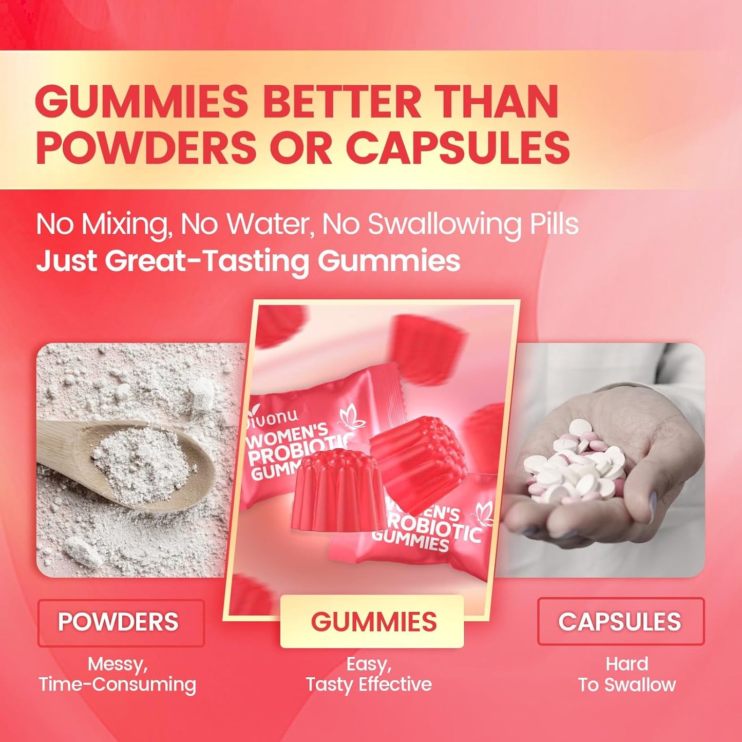 VivoNu Probiotic Gummies for Women with Prebiotics Cranberry 60 Count