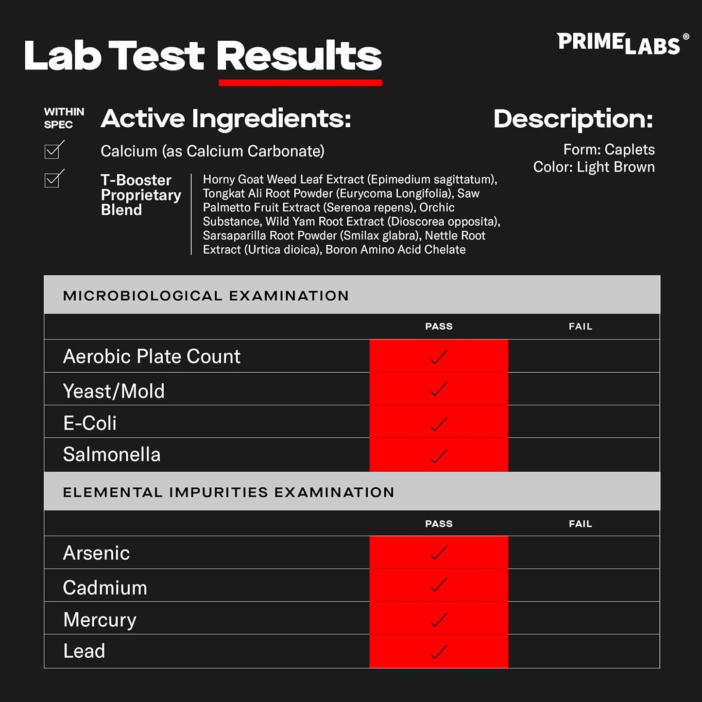 Prime Labs Testosterone Supplement for Men (2-Pack) - Stamina, Endurance, Energy, & Strength - Men's Testosterone Booster & Workout Supplement - 120 Caplets