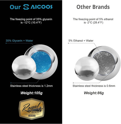 Stainless Steel Whiskey Stones Reusable Ice Balls 55 mm 2 Count
