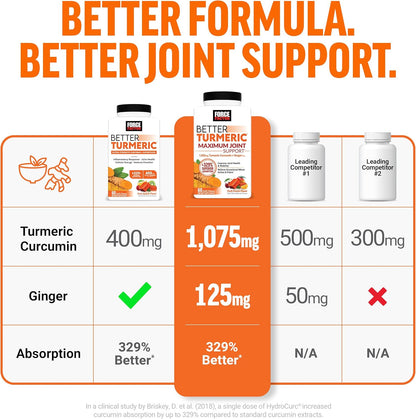 Force Factor Better Turmeric 400 mg with Black Pepper Ginger Soft Chews 60 Count