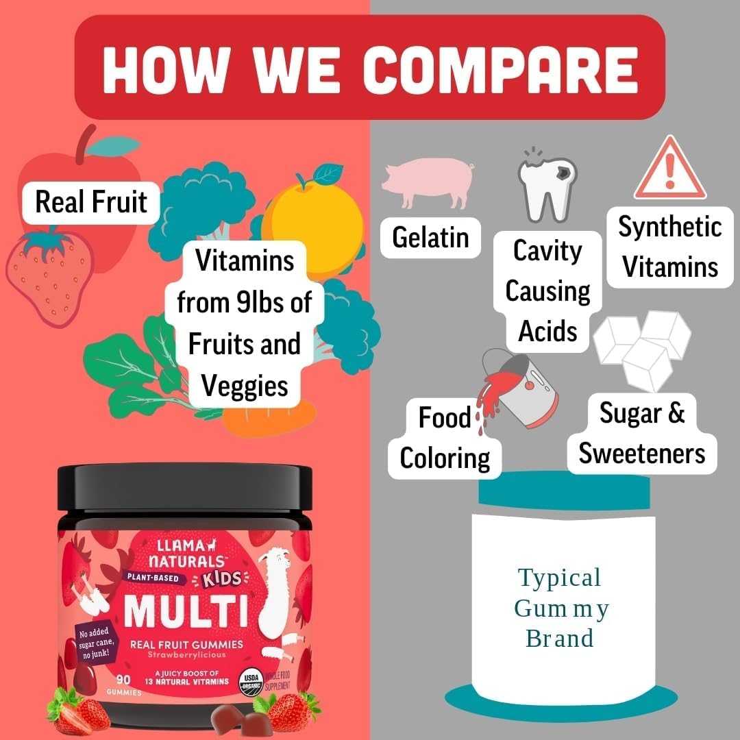 Llama Naturals Kids Multivitamin Gummies Organic Vegan Strawberry 90 Count
