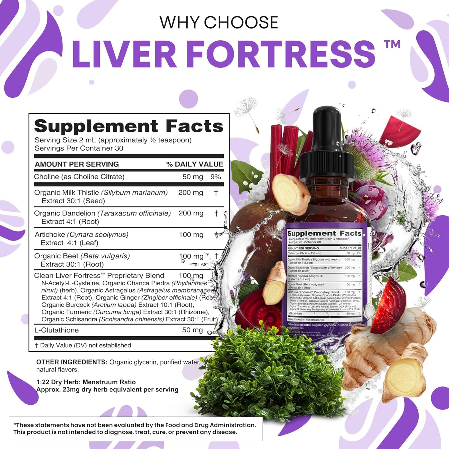 Clean Nutraceuticals NAC Milk Thistle Liver Support Liquid Drops Blend