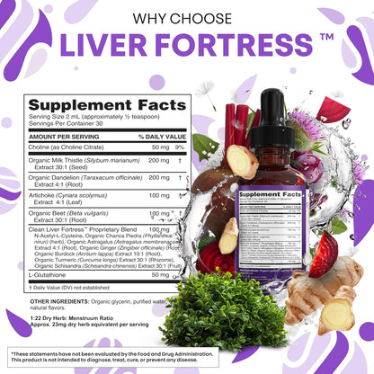 Clean Nutraceuticals NAC Milk Thistle Liver Support Liquid Drops Blend